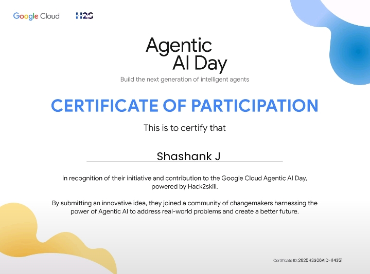 Credential Certificate Preview